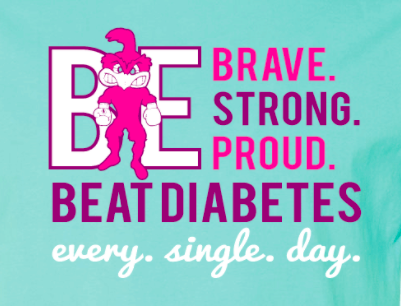 Beat Diabetes