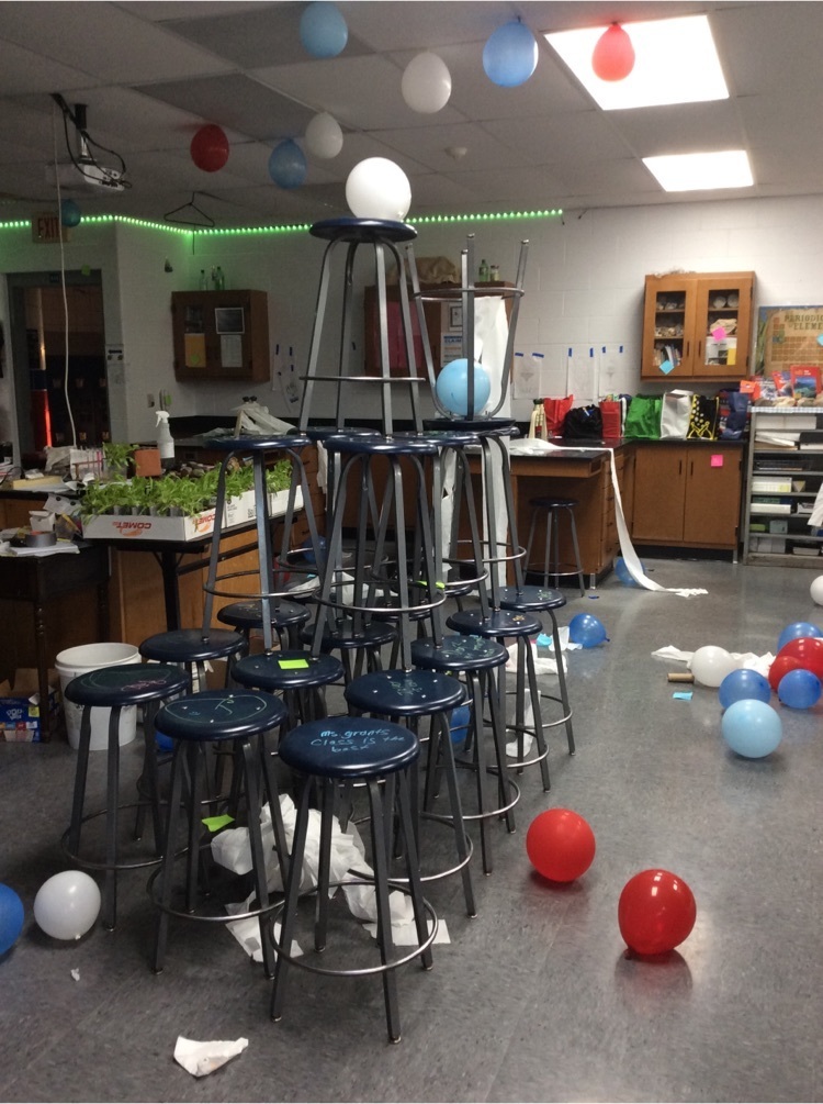 April Fools Day