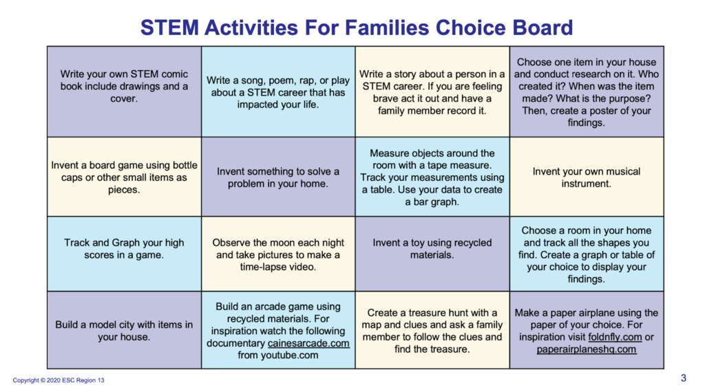 Stem ideas