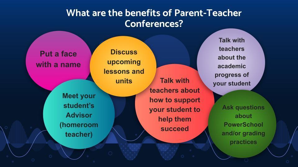 Benefits of parent-teacher conferences flyer 