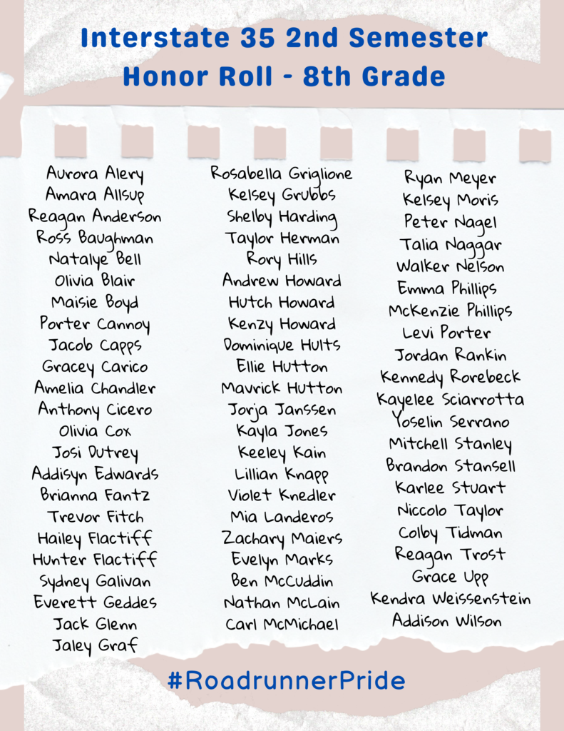 8th Grade Honor Roll