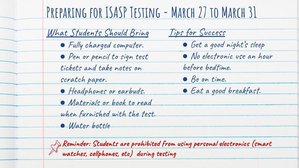 ISASPs reminders